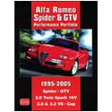 Alfa Romeo Spider & GTV Performance Portfolio 1995-2005